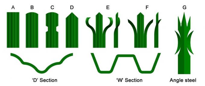 آخرین اخبار شرکت حصار چوبی فولادی گالوانیزه سنگین اوگاندا پانل های شمشیربازی  0