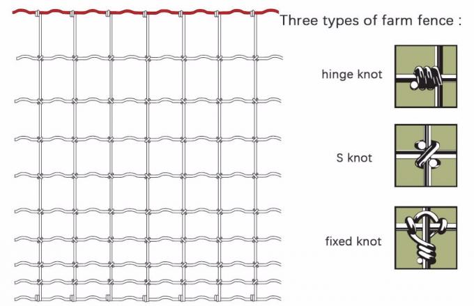 آخرین اخبار شرکت VELDSPAN فول گالوانیزه 1.2M CATPLE HIGH SHEEPLE FEKED KNOT FIELD FENCE  2
