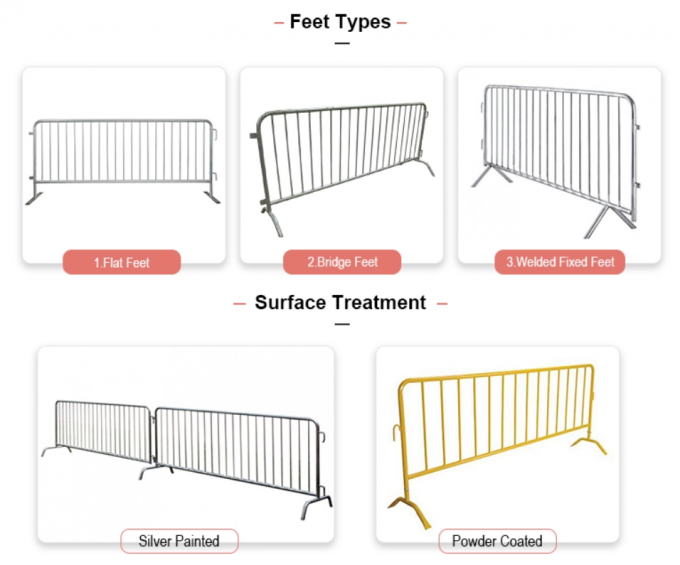 ماشین پایدار 47 اینچ فلزی مانع جمعیت مزمن استخر حصار 1