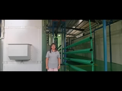 پردازش سطح پایه به این صورت است